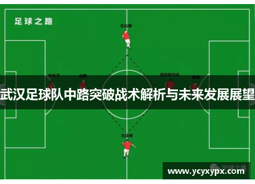 武汉足球队中路突破战术解析与未来发展展望